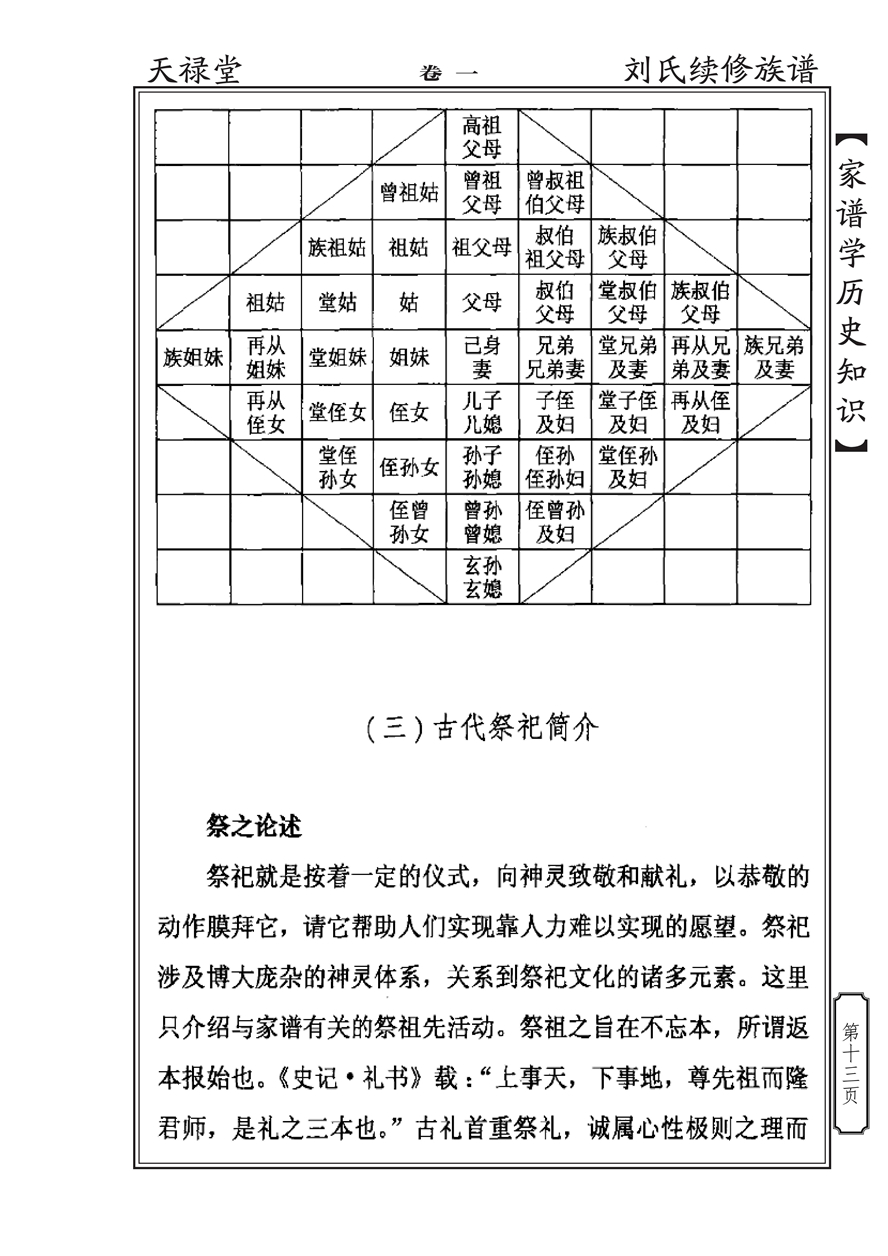 家谱学历史知识_12.jpg