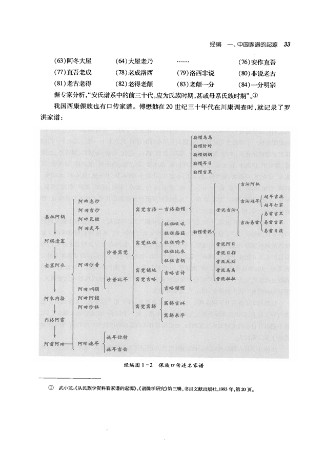 中国家谱通论_46.png