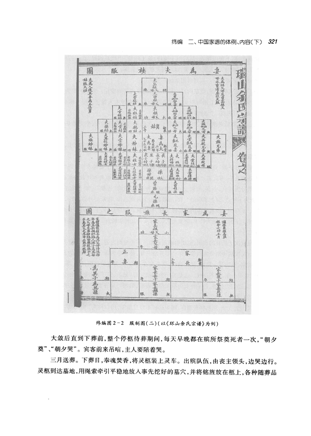 中国家谱通论_334.png