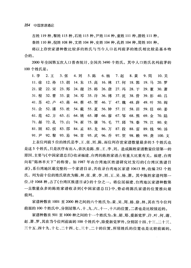 中国家谱通论_367.png