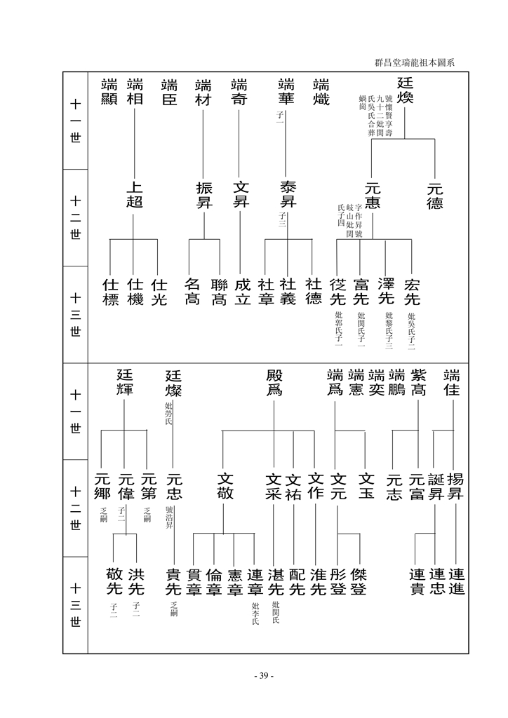 梁氏崇桂堂族谱_41.jpg