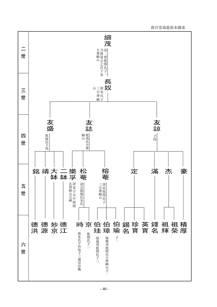 梁氏崇桂堂族谱_42.jpg