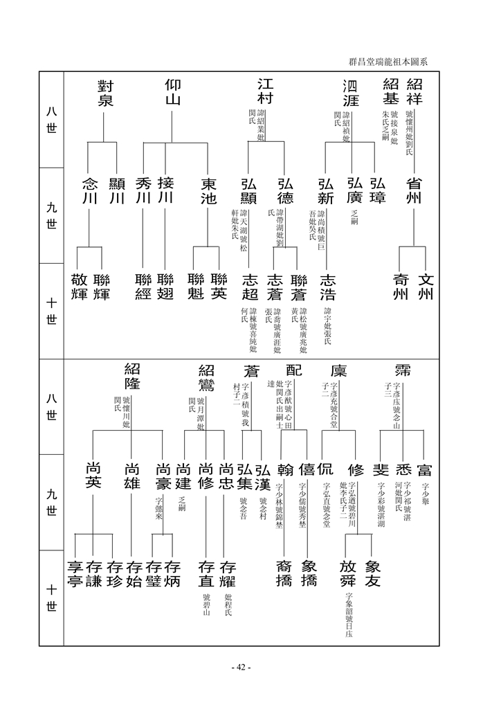 梁氏崇桂堂族谱_44.jpg