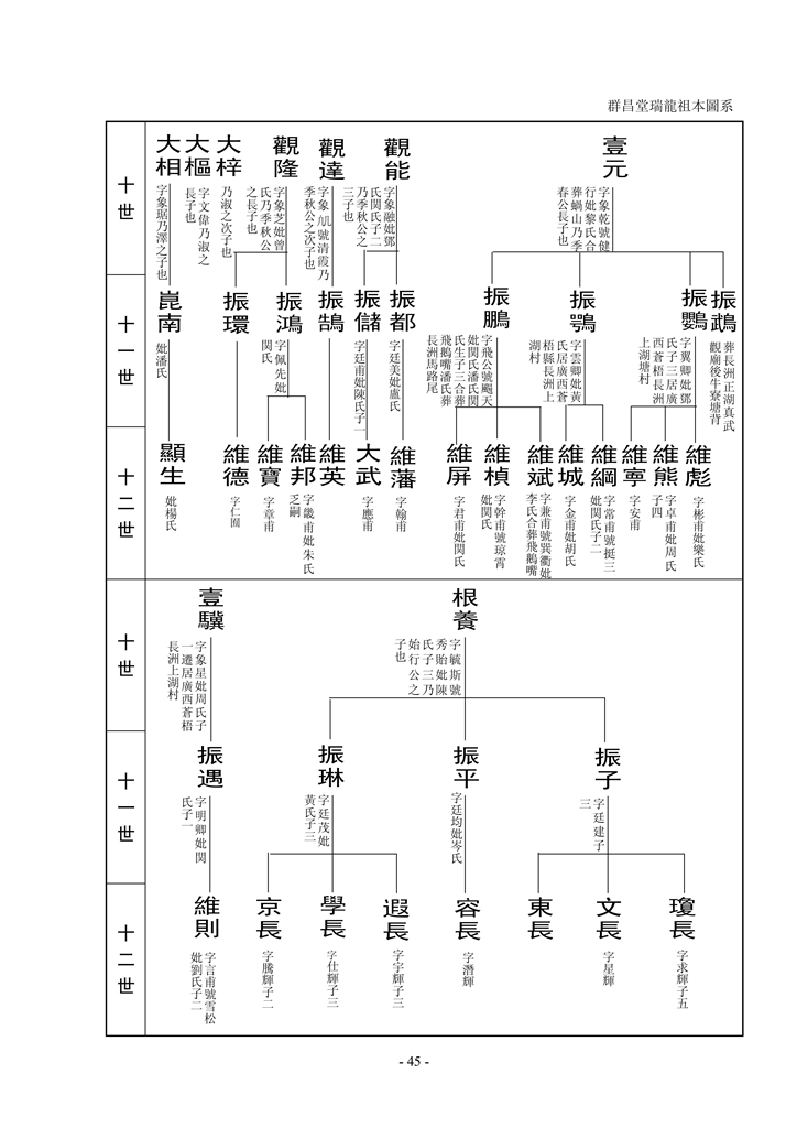 梁氏崇桂堂族谱_47.jpg