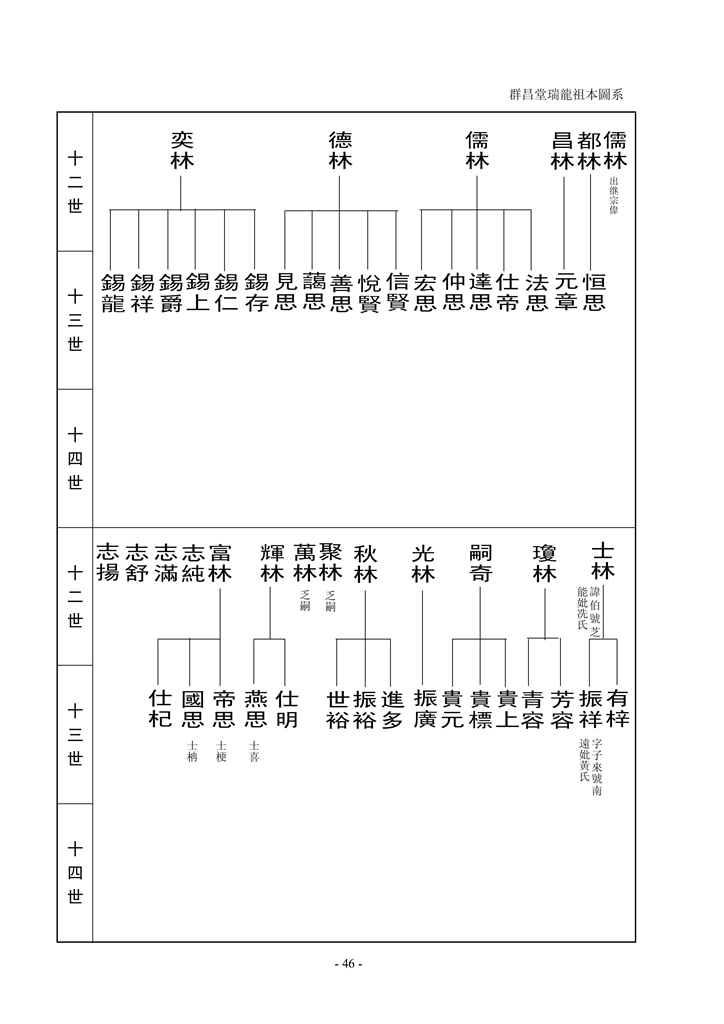 梁氏崇桂堂族谱_48.jpg