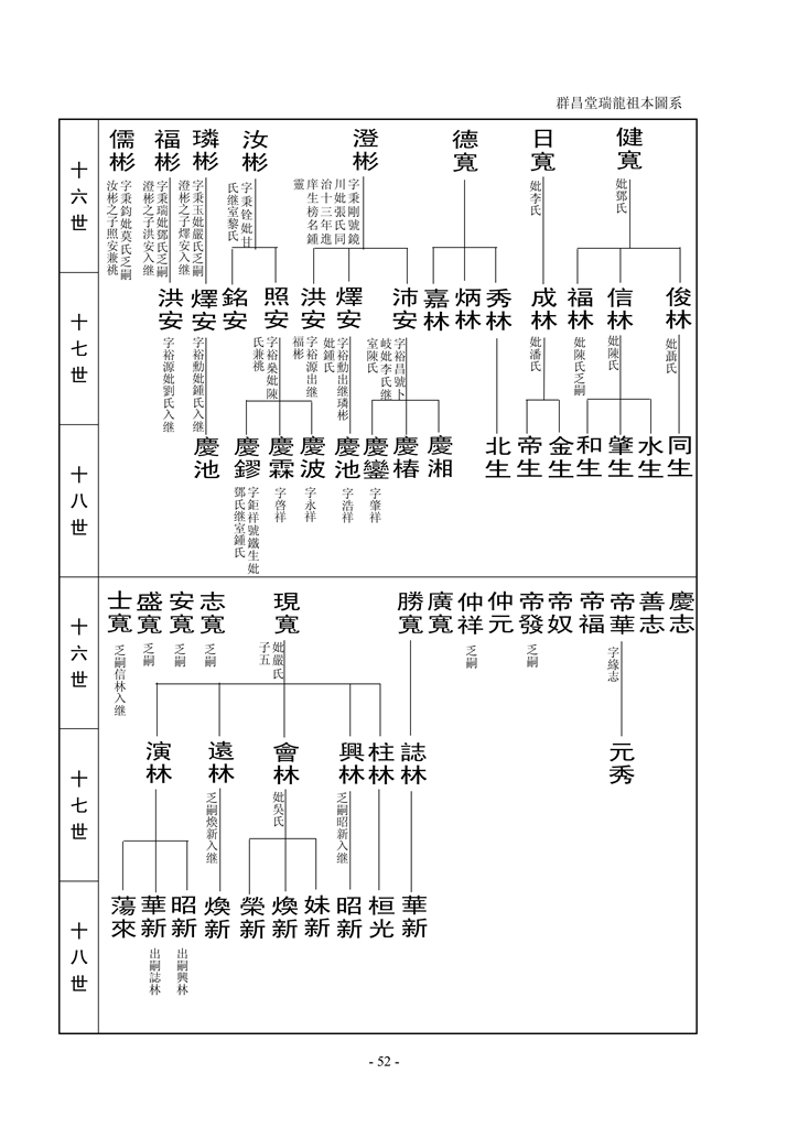 梁氏崇桂堂族谱_54.jpg