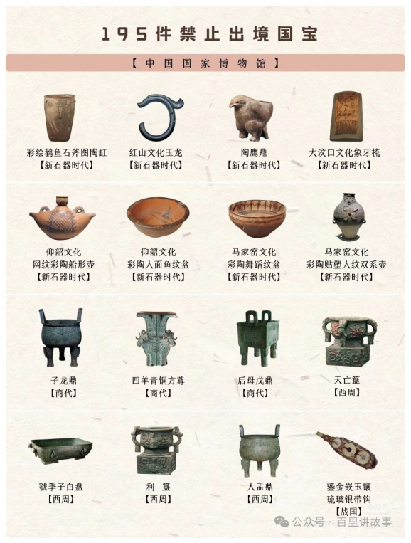 195件禁止出境国宝看这一篇真的够了_01.png