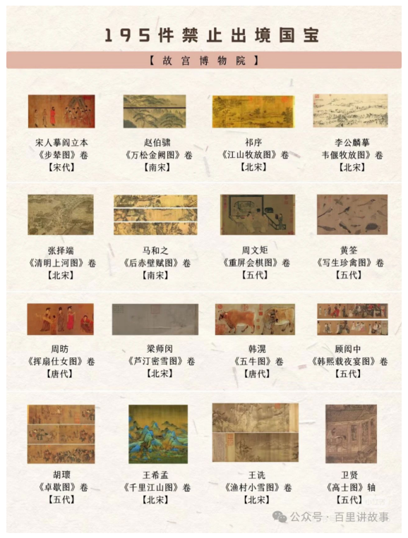 195件禁止出境国宝看这一篇真的够了_03.png