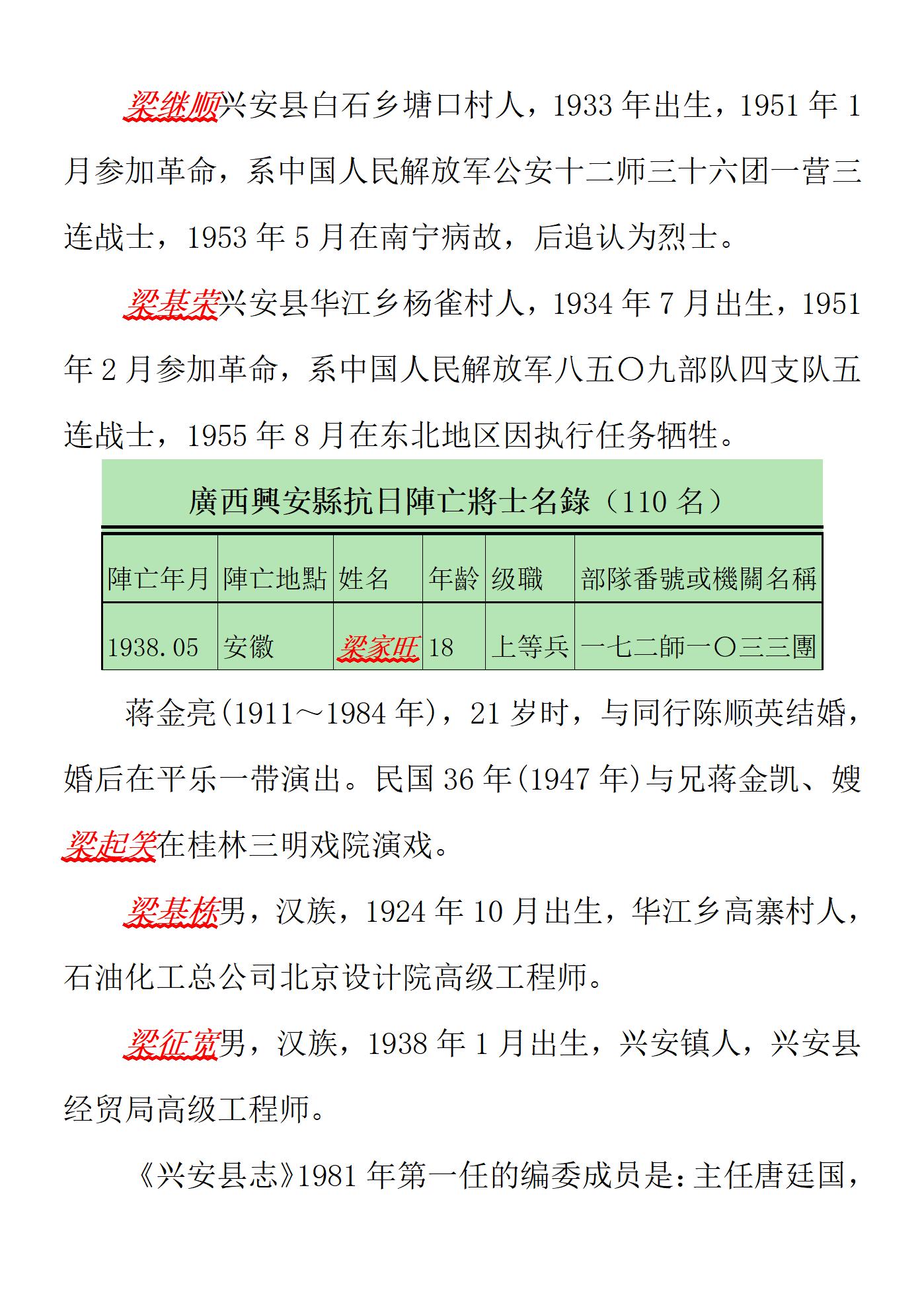 广西 兴安县志（1981-2002）_04.jpg