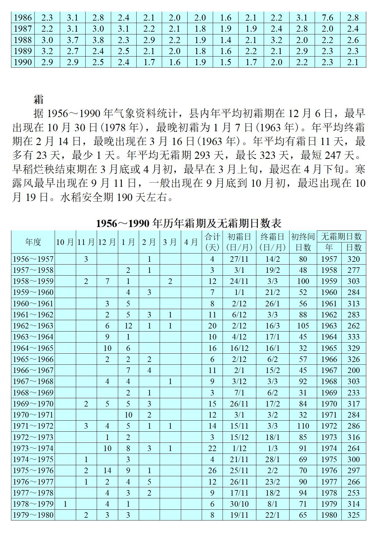 广西 兴安县志_90.jpg