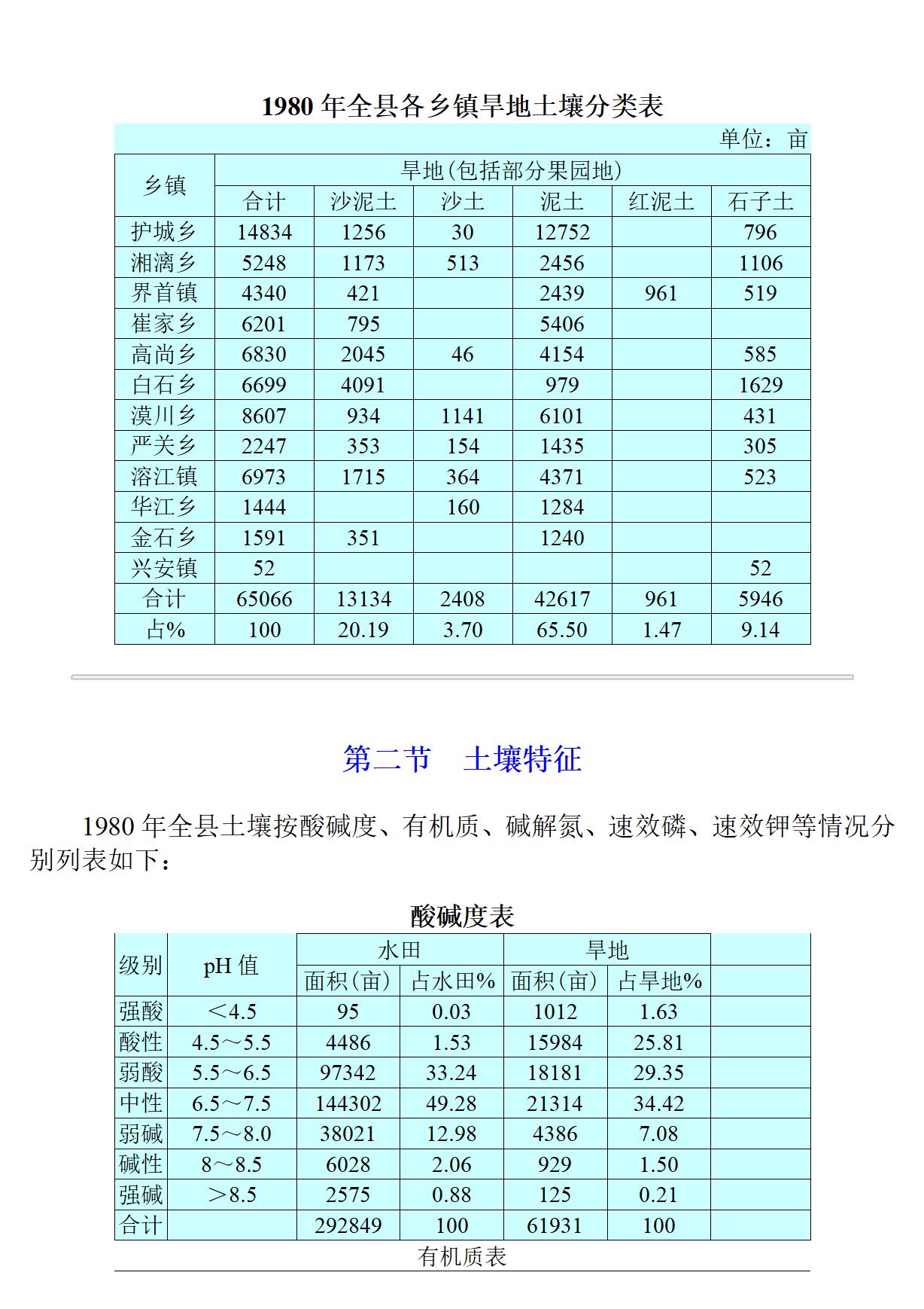 广西 兴安县志_109.jpg