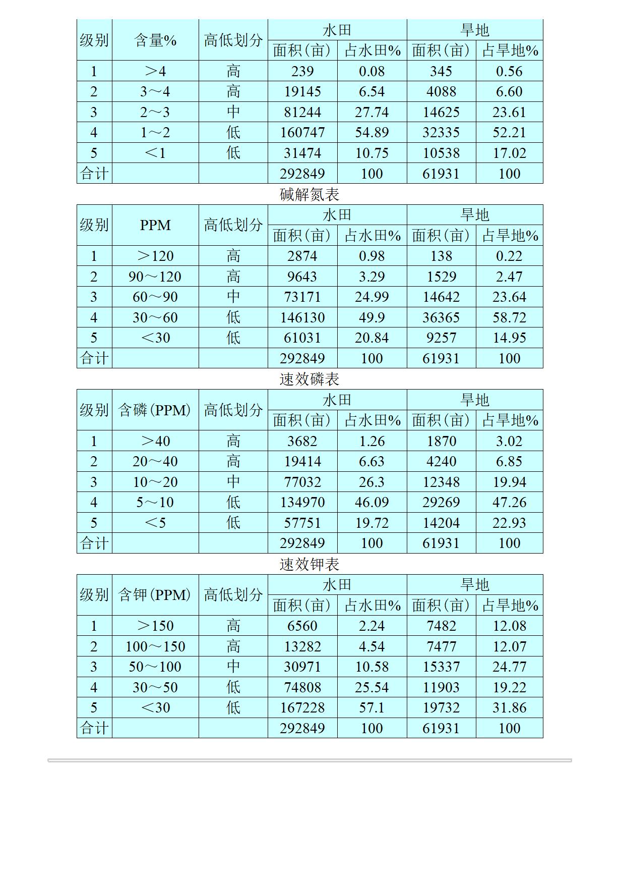 广西 兴安县志_110.jpg