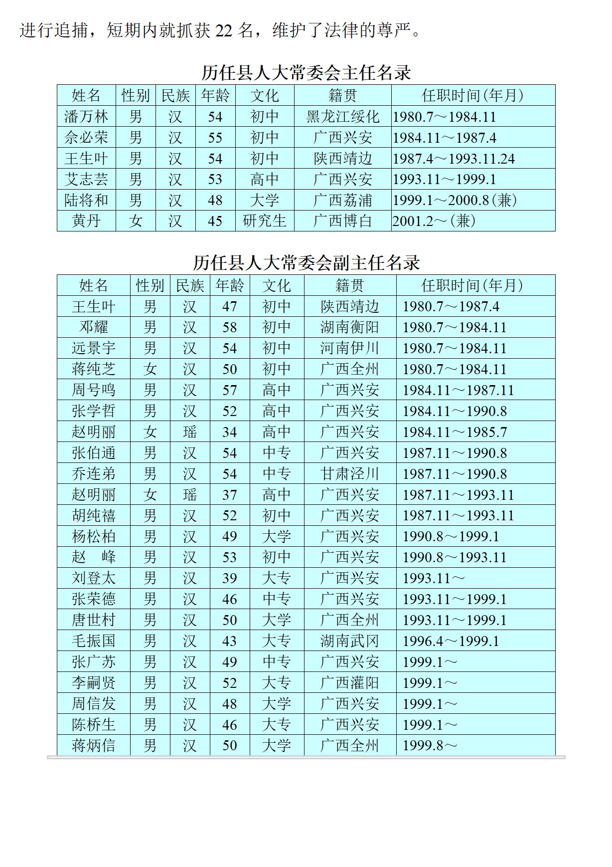 广西 兴安县志_179.jpg
