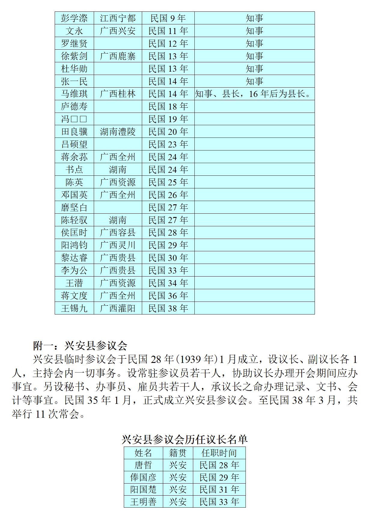 广西 兴安县志_187.jpg