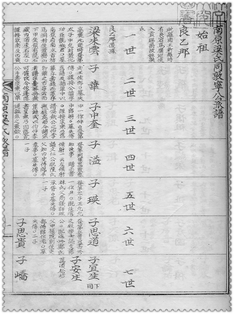 604-0201--南原梁氏同敦寧公派譜_04.jpg